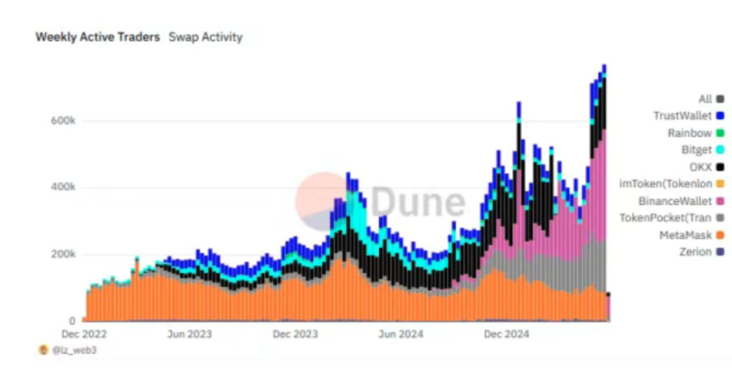 ZKJ、KOGE暴跌80%原因解析