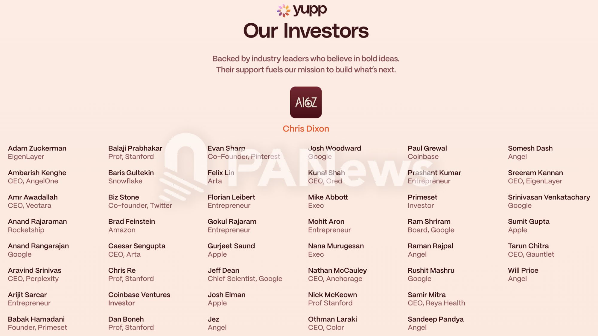 Yupp获a16z领投3300万美元种子轮：融资背景与未来展望