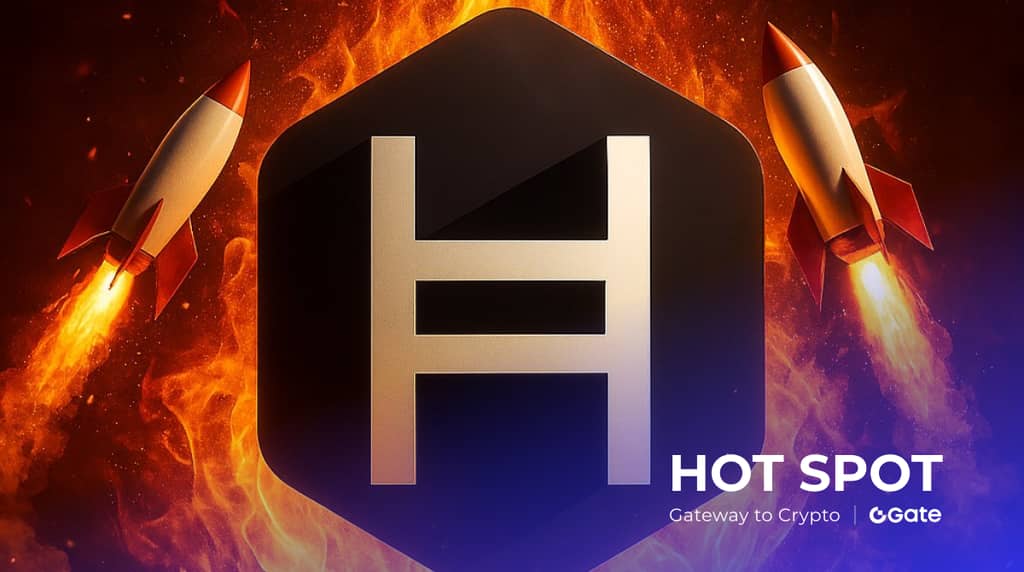 2025年HBAR币行情预测及展望