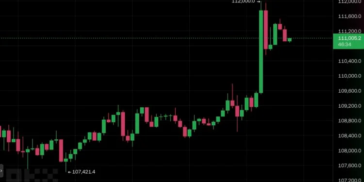 比特币创历史新高，市场风险偏好升温