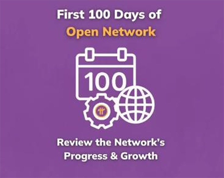 Pi Network官方：开放网络上线已超100天