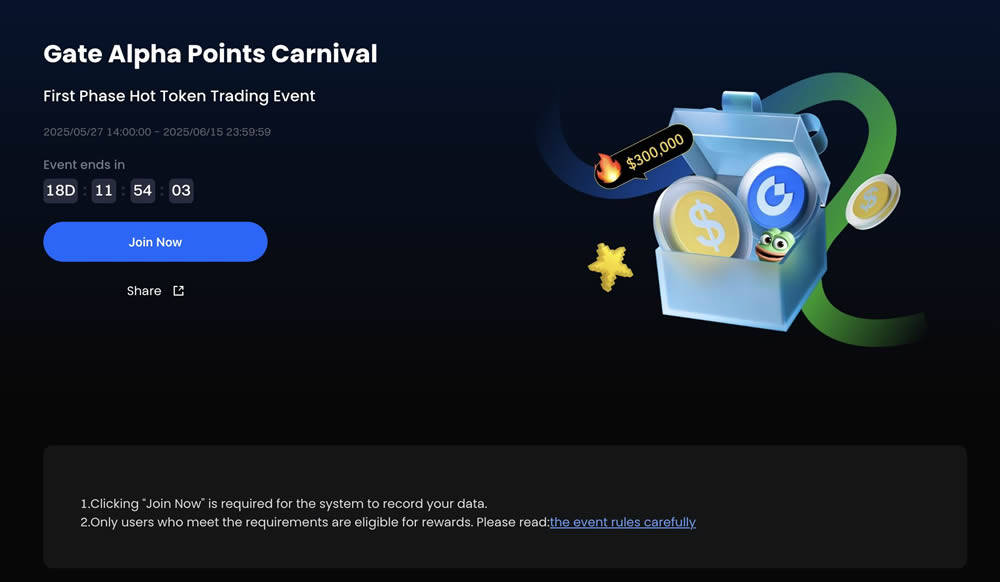 Gate Alpha积分狂欢节：Alpha Points全新玩法解析