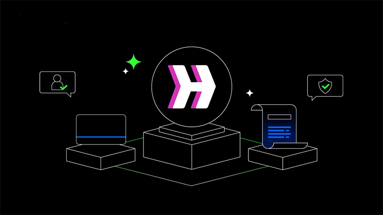 Hyperlane(HYPER币)跨链连接协议详解