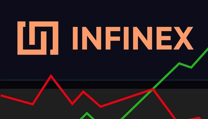 Infinex钱包创建账户及操作教学