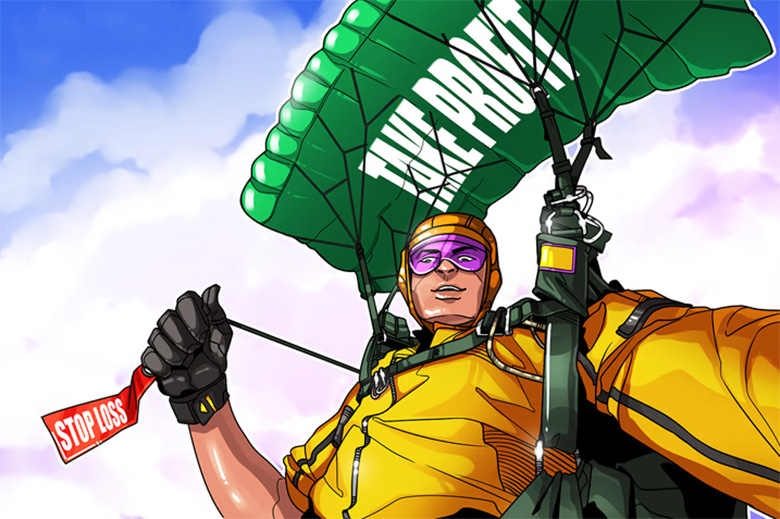 比特币止损止盈单设置指南