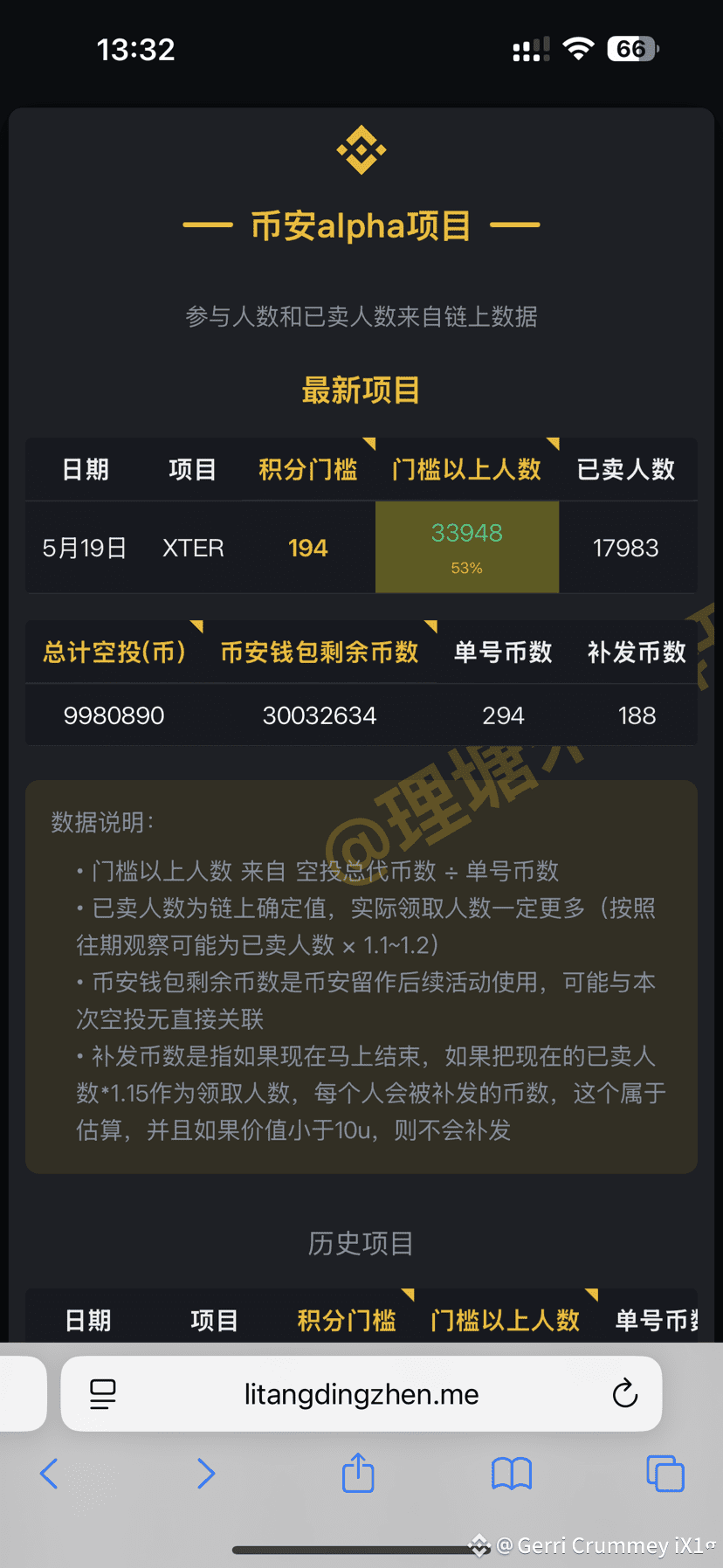Alpha积分：如何月入过万空投？