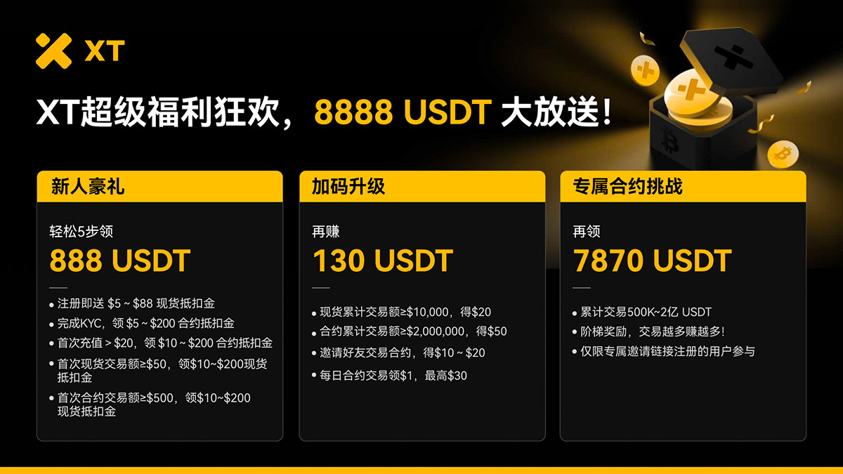 XT新手福利，最高赢8888U