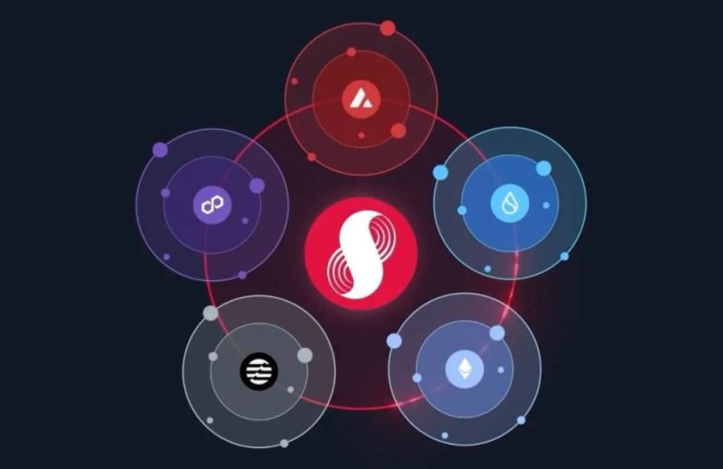 Supra币是什么？好投资吗？市场与价格分析