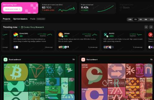 Cookie.fun使用指南：COOKIE空投农场教程