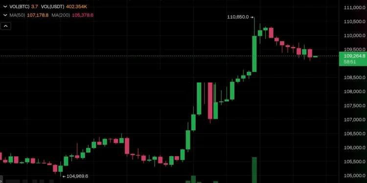 比特币12-14万美元：James Wynn预测山寨季