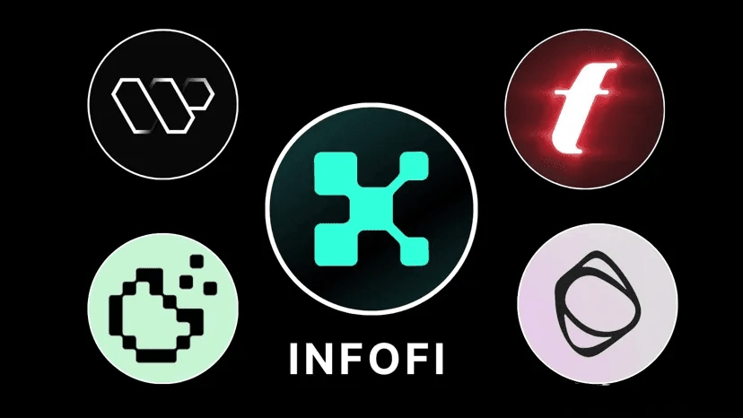 Web3 InfoFi是什么？挑战与发展分析