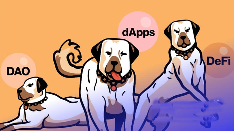 Kangal币投资：市场表现与价格解析