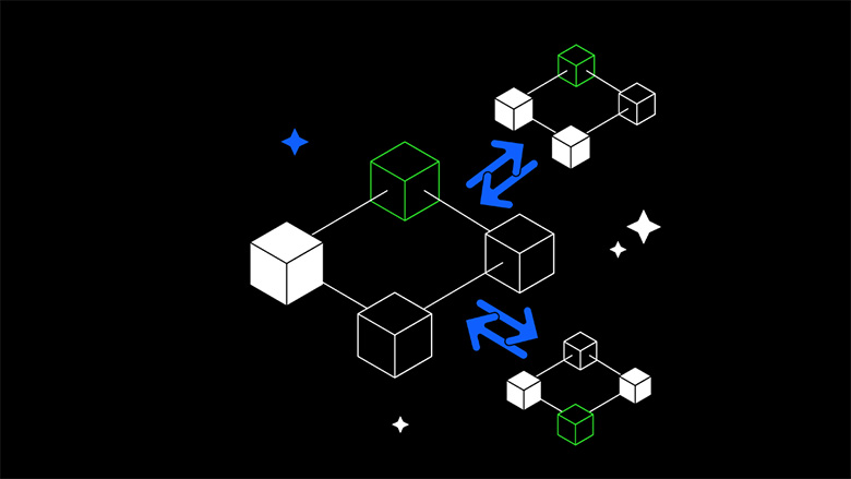 Layer-1区块链运作：Solana与Sui区别