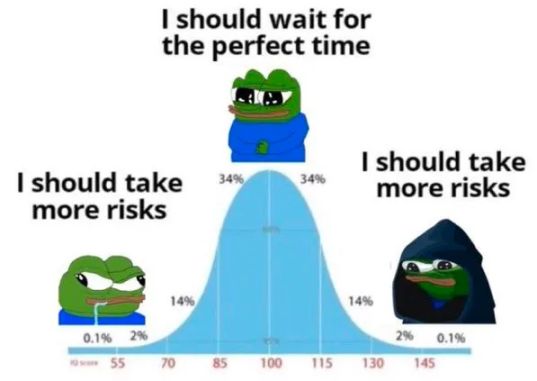 加密货币交易心理陷阱：21个致命盘点