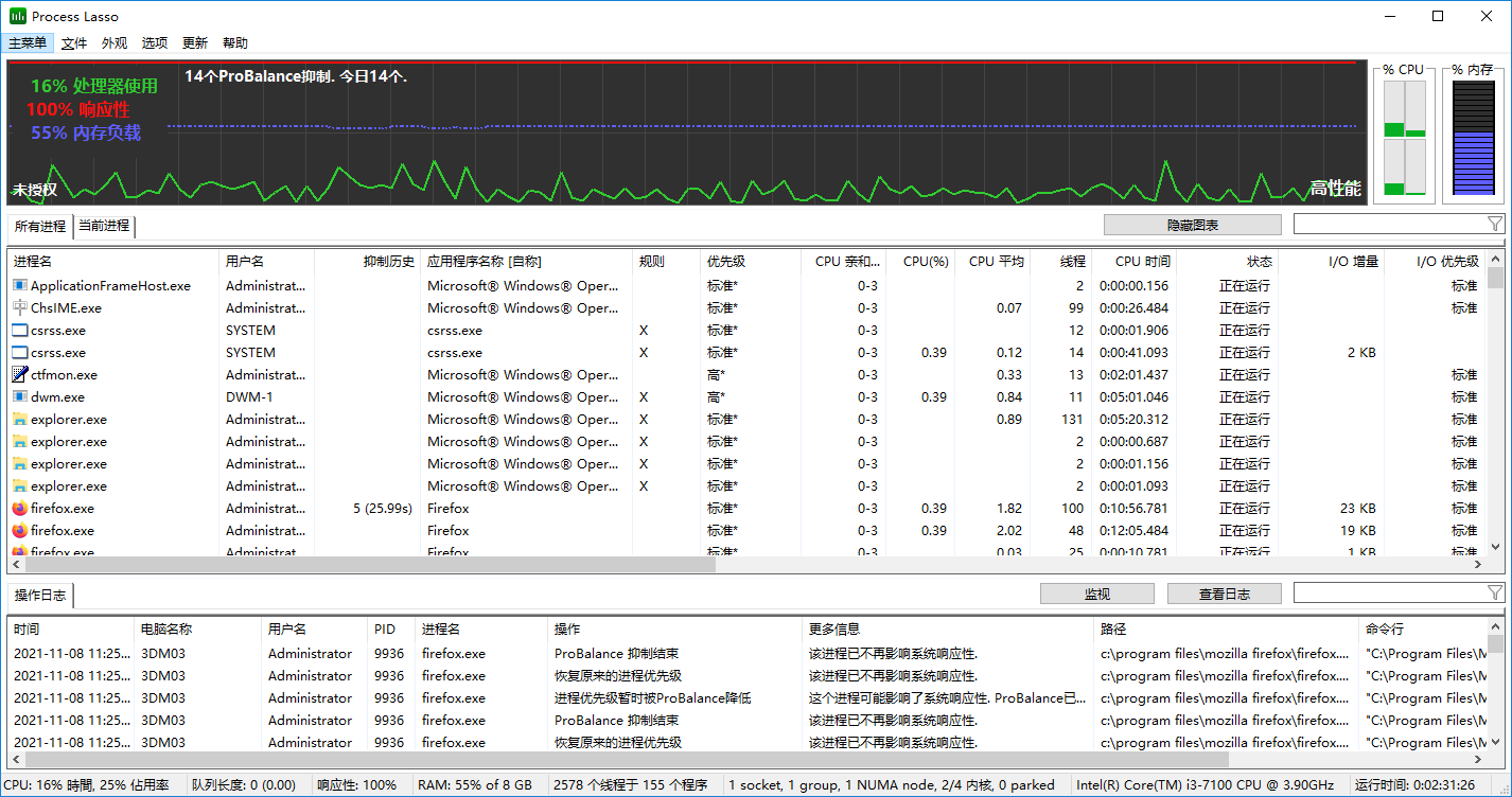 Process Lasso CPU进程调整工具下载