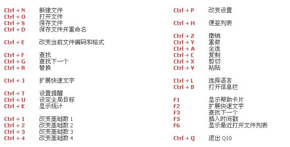 q10文本编辑器1.0下载