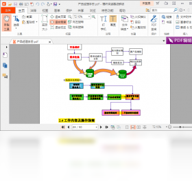 福昕阅读器专业版下载