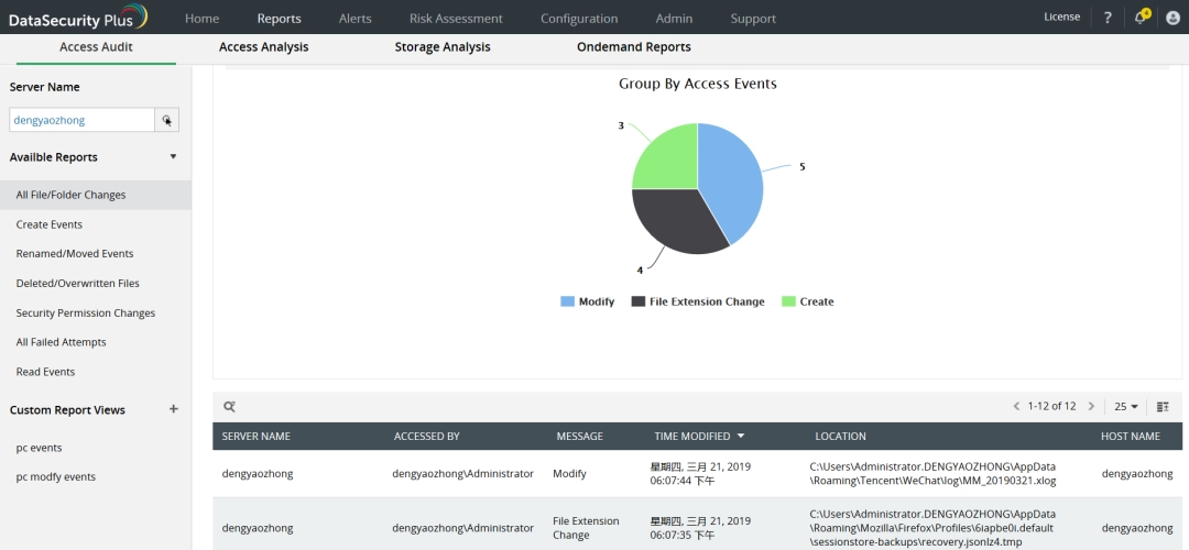 DataSecurity Plusv8.0下载
