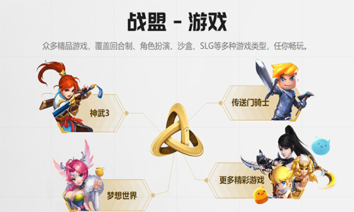 多益战盟v2.1.1232