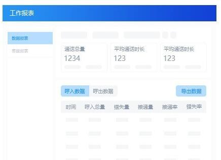 米多客云呼叫中心v1.1.8.3