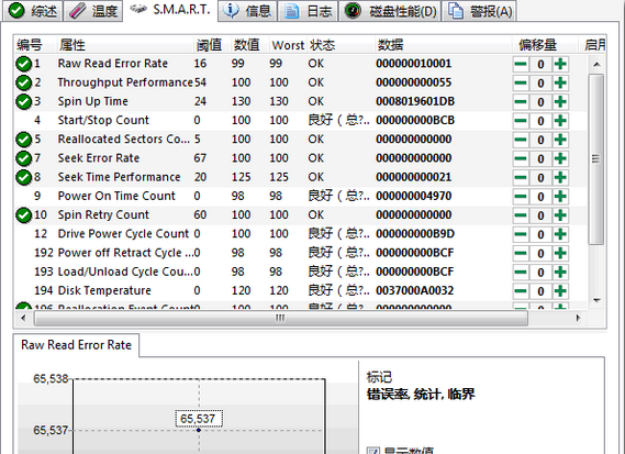 硬盘哨兵最新版