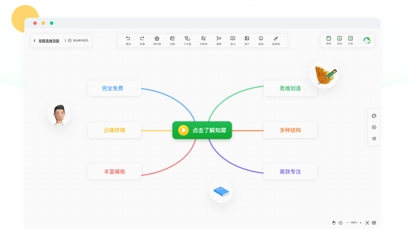 知犀思维导图