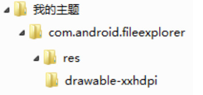 miui主题编辑工具v6.6.30