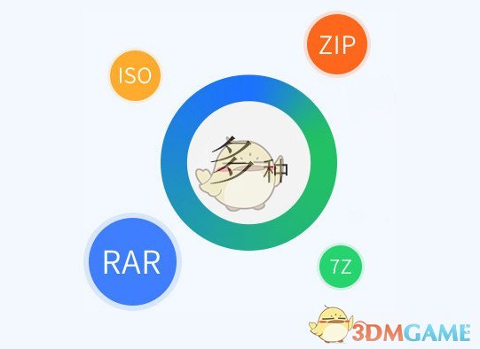 闪电压缩电脑版