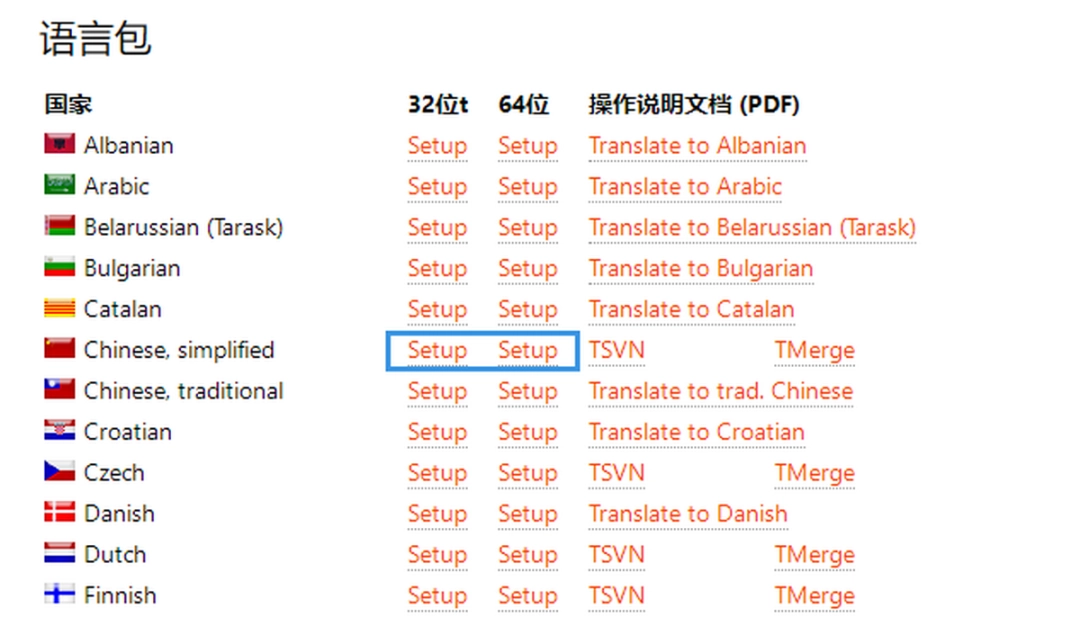 TortoiseSVNv1.14.5.29465