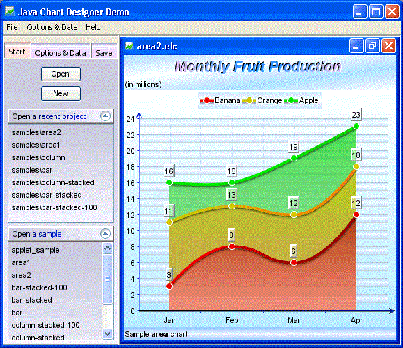 Java Chart Designerv5.2.74下载