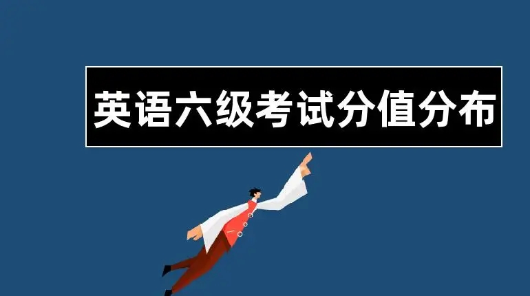 2022六级估分器新版合集-六级计分器在线估分软件大全-英语六级在线算分器汇总