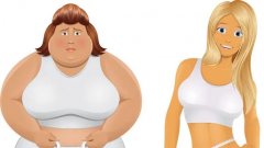 瘦身软件app排行2022