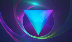 去特效软件合集