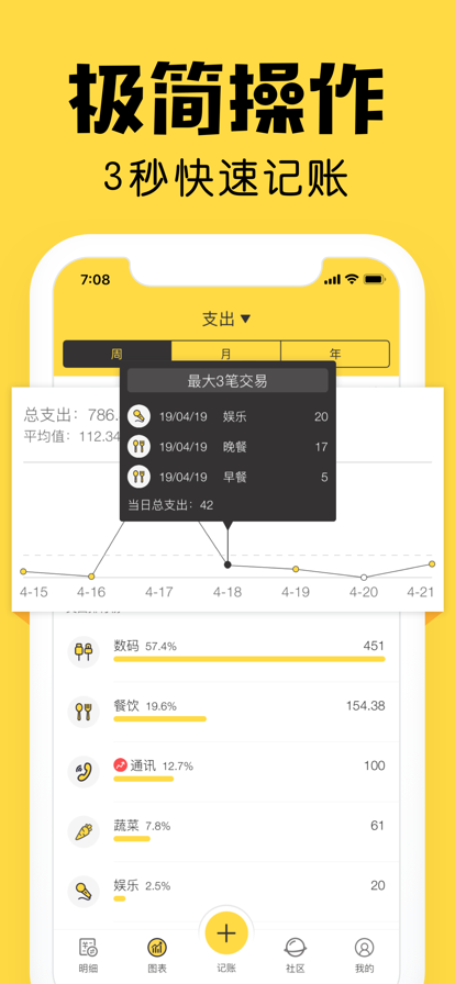 鲨鱼记账app特色图片