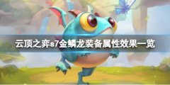 云顶之弈s7金鳞龙装备属性效果一览 金鳞龙装备怎么样