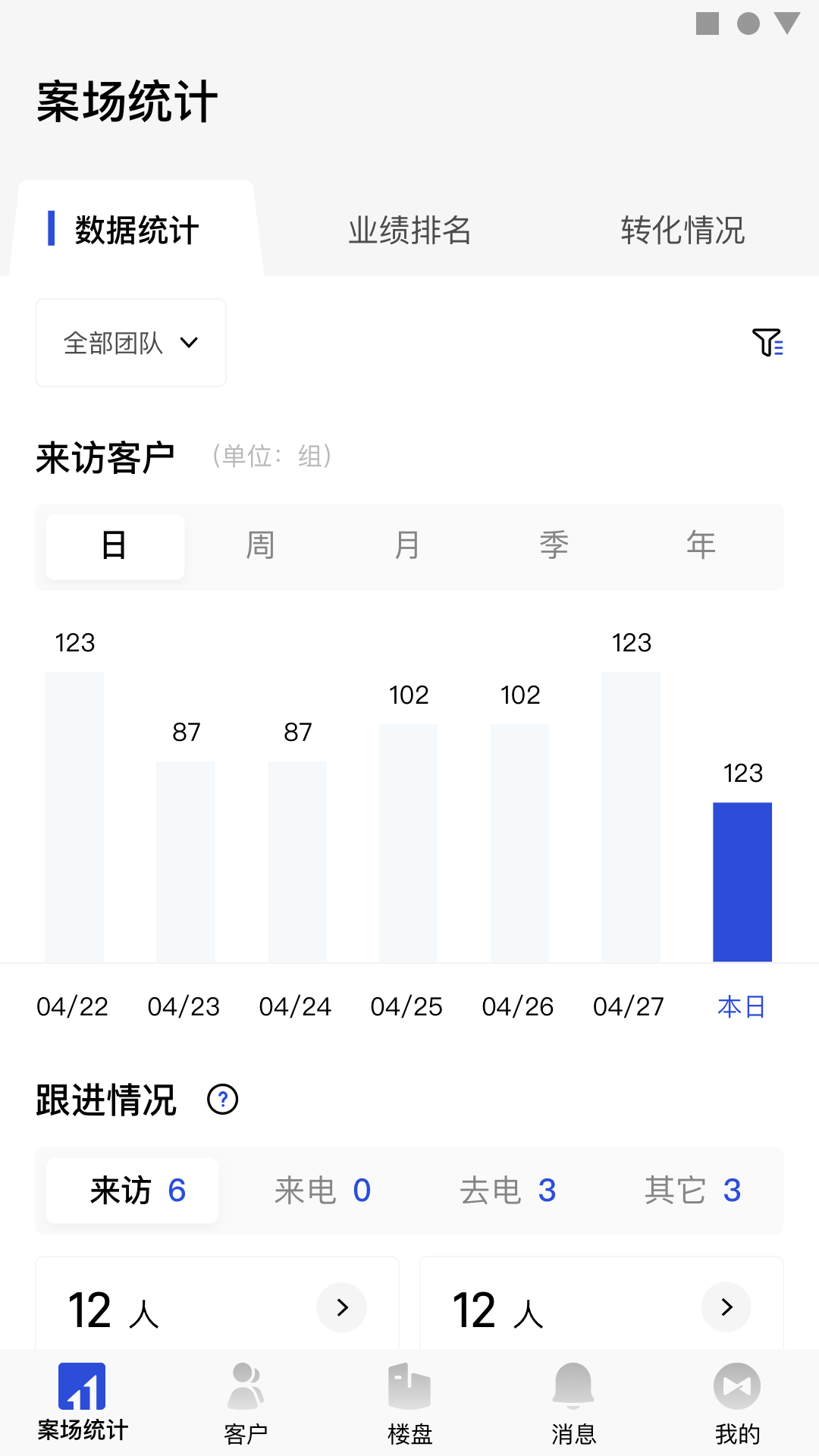 金地智慧销售app官方版下载图片1