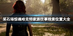 采石场惊魂哈克特家族往事线索位置大全 哈克特家族往事线索在哪