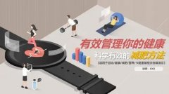 有效健康减肥的软件合集