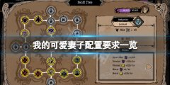 我的可爱妻子配置要求高吗 游戏配置要求一览