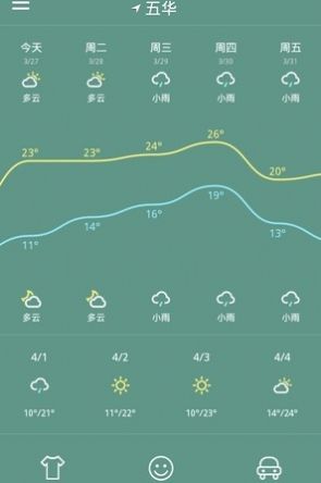 魅力天气软件app下载图片1