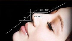 整形整容app排行榜