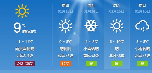 最准的天气预报是哪一个_最准的天气预报几点几分下雨_最准的天气预报app排行