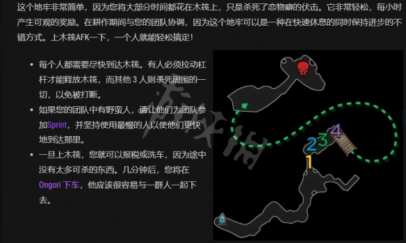 暗黑破坏神不朽基拉库斯激流怎么打 基拉库斯激流副本玩法介绍