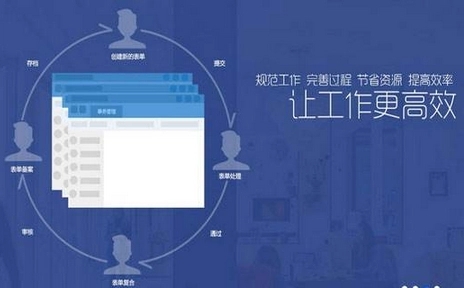 效率办公手机app大全_效率办公软件排行榜_免费好用的效率办公软件合集