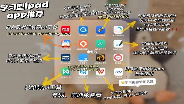 适合大学生自我提升的app合集_十个好用的提升自我的app推荐_0成本自我提升app大全