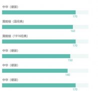 订香烟要下载什么软件