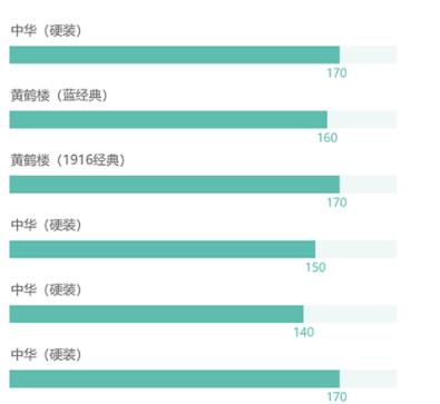 订香烟要下载什么软件_网上订烟草用什么软件_购买烟草app大全