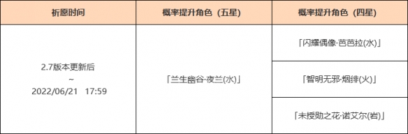 原神夜兰池子四星人物是什么 2.7夜兰池子介绍