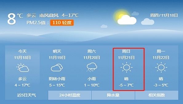 最精准的天气预报app合集_天气预报软件排名第一推荐_旅游天气预报app大全