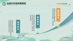 仙剑元宇宙游戏合集